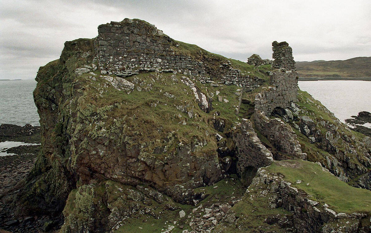 British Isles Travel Story on 35mm Film by Kevin Alexandrowicz on Shoot It With Film