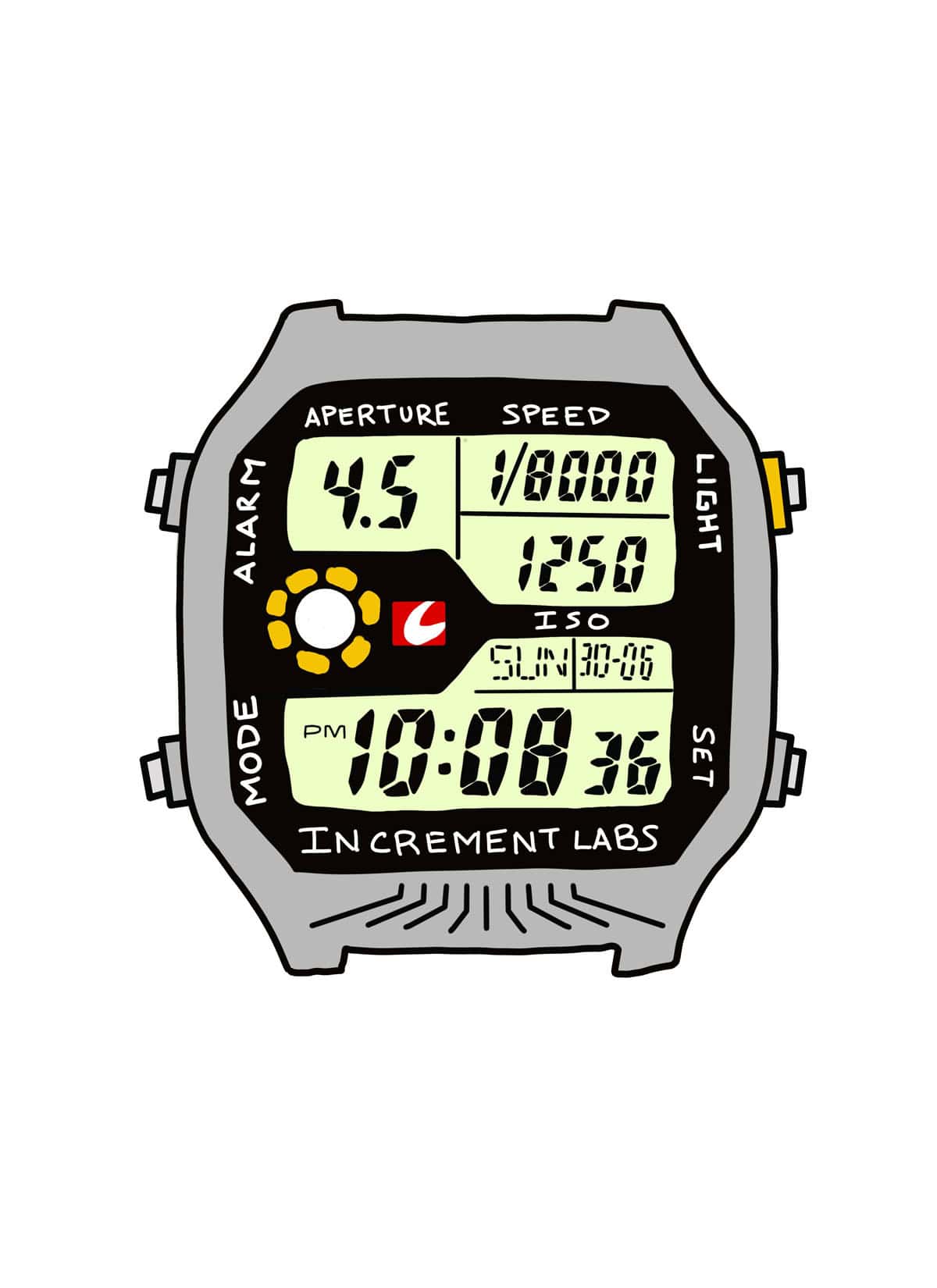 Light Meter Watch by Increment Labs on Shoot It With Film