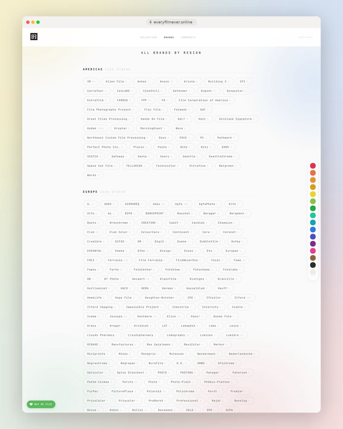 Every Film Ever Film Stock Archive by Lenny Alvarez on Shoot It With Film